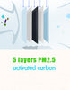 PM2.5 Activated Carbon Filters